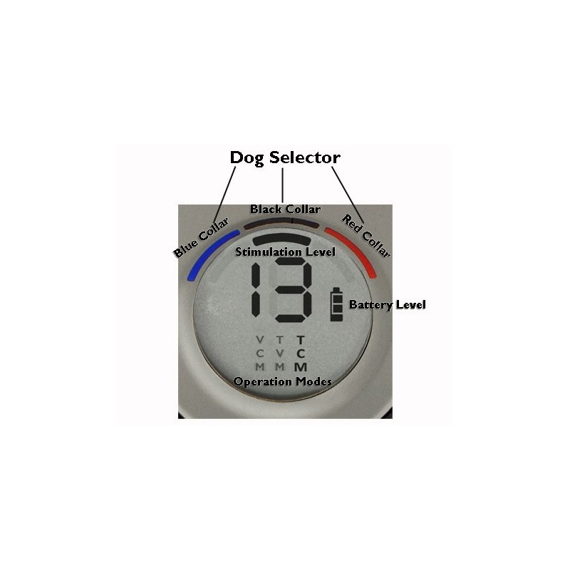 garmin delta xc modes